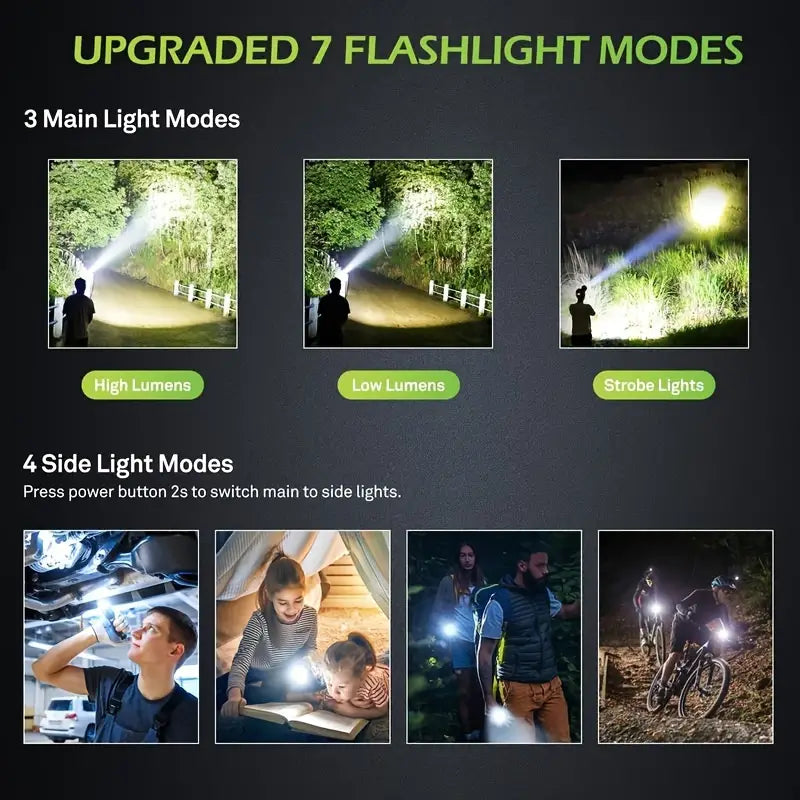 Powerful Handheld Flashlight - Designmycraft
