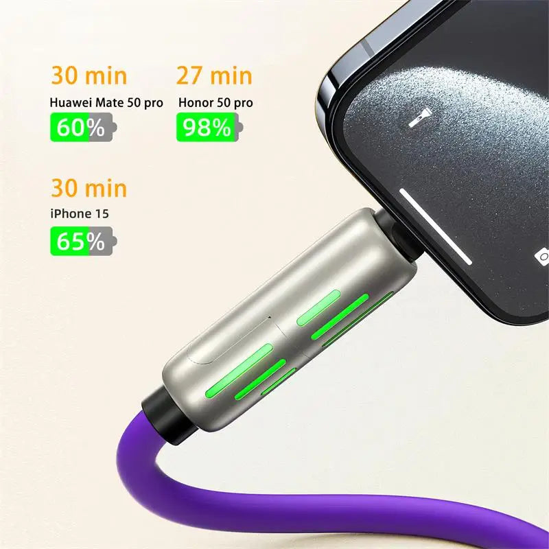 240W 4-in-1 USB C Cable - Designmycraft