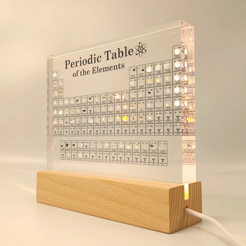 Crystal periodic table with real elements
