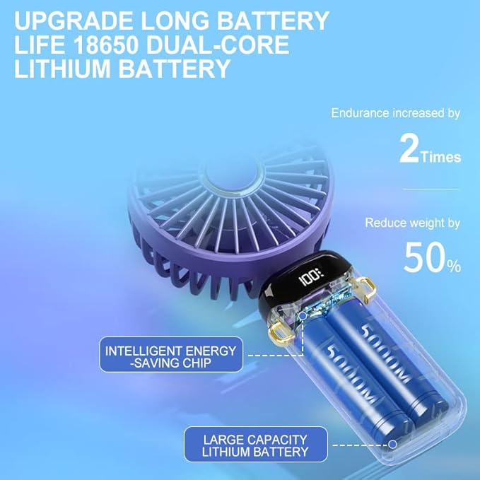 Usb Rechargeable Handheld Fan - Designmycraft