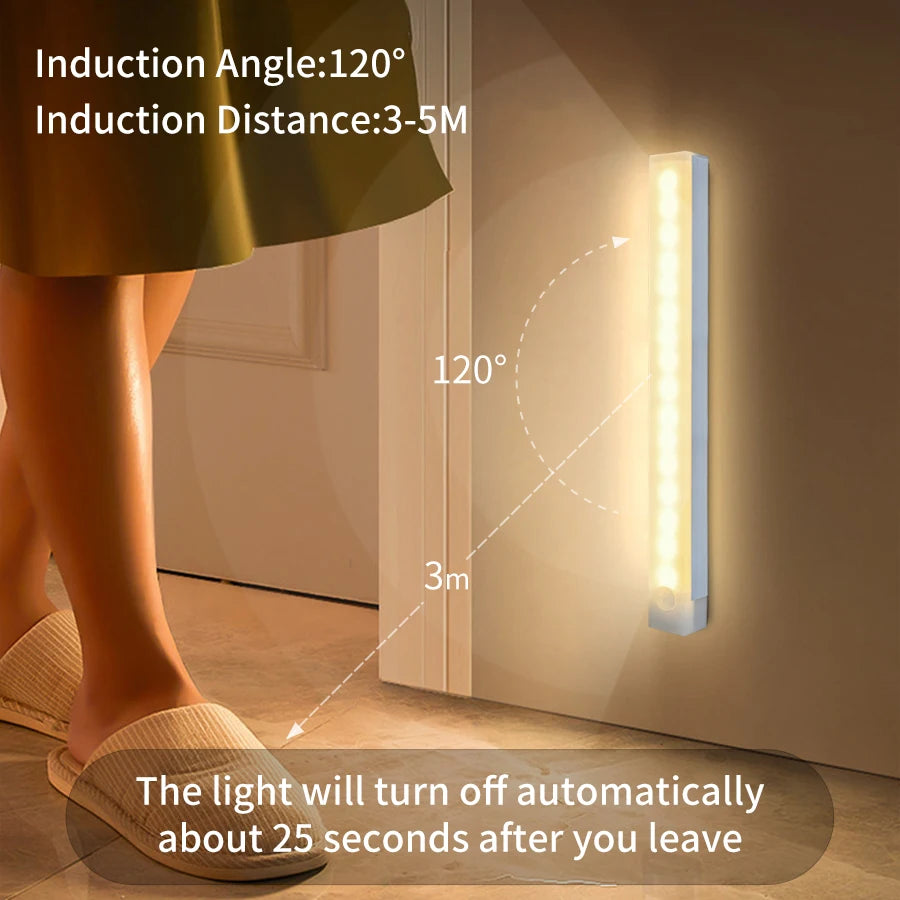 USB Rechargeable Cabinet Light - Designmycraft